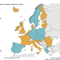 Vaccination coverage for the first dose of rubella-containing vaccine by country, 2016, EU/EEA countries