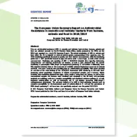 Cover of the report: The European Union Summary Report on Antimicrobial Resistance in zoonotic and indicator bacteria from humans, animals and food in 2018/2019