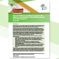 Enhanced test of severe avian influenza virus infections