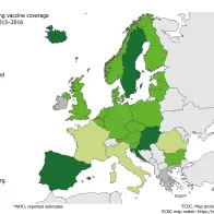 Fig 4. Vaccination coverage for second dose of measles vaccine by country