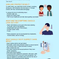 Poster: Learn about mpox