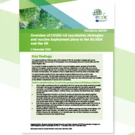 Cover of the report: Overview of COVID-19 vaccination strategies and vaccine deployment plans in the EU/EEA and the UK