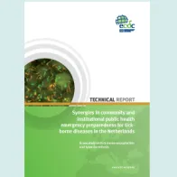 Synergies in community and institutional public health emergency preparedness for tick-borne diseases in the Netherlands