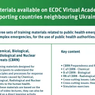 EVA training materials supporting countries neighbouring Ukraine thumbnail