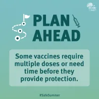 Plan ahead
