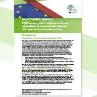Cover of the report: "ECDC country visit to Türkiye to discuss surveillance of communicable diseases"