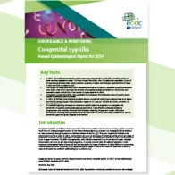 Cover of the report: "Congenital syphilis Annual Epidemiological Report for 2024"