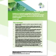 Cover of the report: Guidance on infection prevention and control of coronavirus disease  COVID 19 in migrant and refugee reception and detention centres