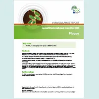Cover of the report: Plague - Annual Epidemiological Report for 2016
