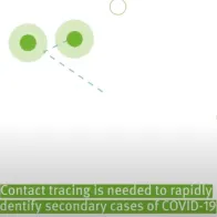 Cover of the Video on COVID-19 contact tracing