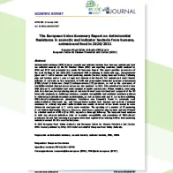 EFSA Summary report on AMR report