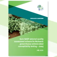 Euro GASP 2025 EQA cover