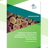 gonococcal antimicrobial susceptibility cover
