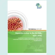 hepatitis-a-virus-EU-EEA-1975-2014