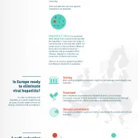 Infographic explaining viral hepatitis and Europe's goal to eliminate it as a public health threat