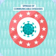 Keeping an eye on big events 