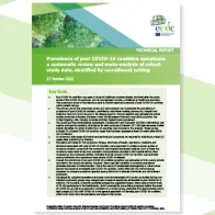 Prevalence of post COVID-19 condition symptoms cover