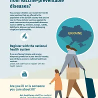Poster: Are you and your family protected from Vaccine Preventable Diseases?
