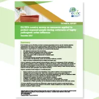 Avian influenza survey cover