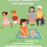Social media card: For every generation, vaccines work - for over 50 years