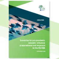 Scenarios for pre-pandemic zoonotic influenza preparedness and response cover