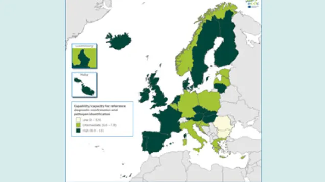 Target 2.2. Reference diagnostic confirmation and pathogen identification 2016