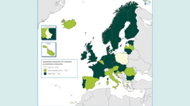 Target 3.1. Support to national surveillance networks