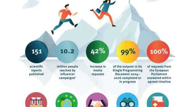 CAAR in brief infographic 2024