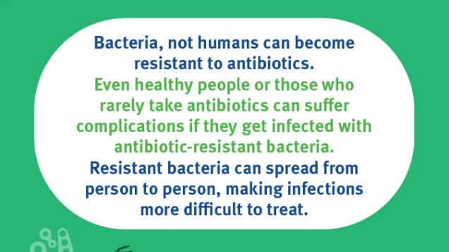 Social media card: bacteria not humans can become resistant