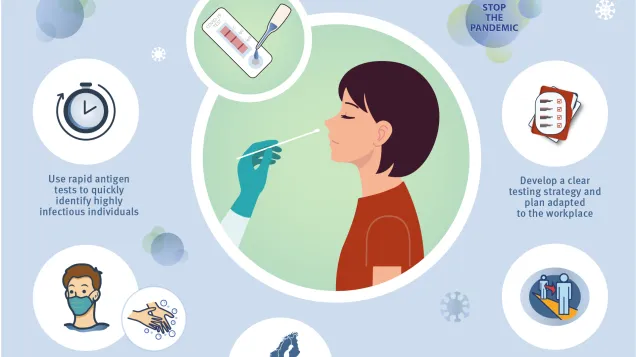 Infographic: rapid antigen tests for SARS-CoV-2 in the workplace