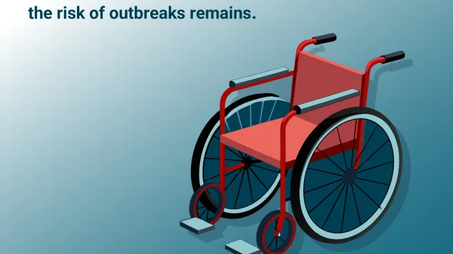 Social media card: Risk of polio