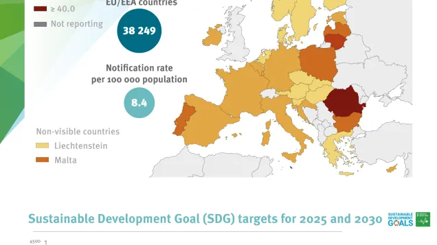 TB incidence per 100000 population and deaths notification in the EU/EEA, 2024