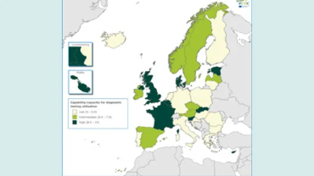 Target 1.3. Diagnostic testing utilisation