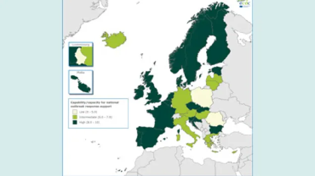 Target 3.3. National outbreak response support 