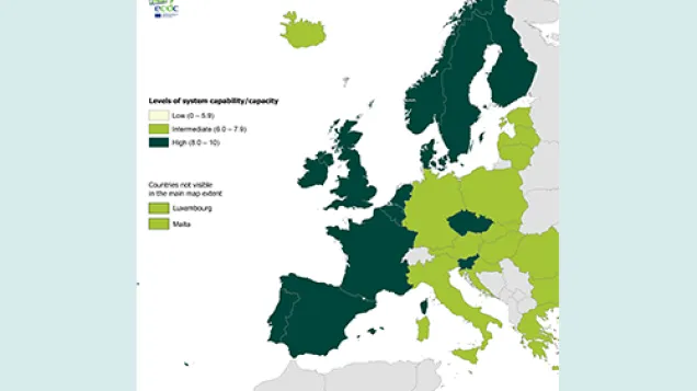 Thumbnail - 2018 – Levels of public health microbiology system capabilities and capacities (aggregated EULabCap index)    