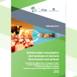 JIACRA III - Antimicrobial consumption and resistance in bacteria from humans and animals