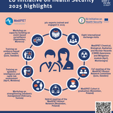 A look back at the highlights of 2025