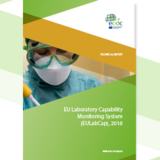 cover of the report: EU Laboratory Capability Monitoring System (EULabCap), 2018