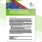 ECDC country visit to Serbia