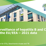 Presentation: Surveillance of hepatitis B and C in the EU/EEA – 2021 data