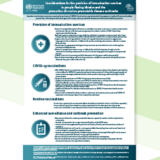 Cover of the Infographic: Considerations for the provision of immunisation services to people fleeing Ukraine and the prevention of vaccine-preventable disease outbreaks