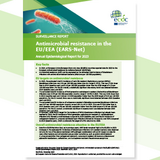 Cover of the report: "Antimicrobial resistance in the EU/EEA (EARS-Net) - Annual Epidemiological Report for 2023"
