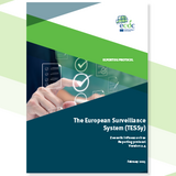 Reporting protocol for zoonotic influenza virus