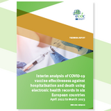 Interim analysis of COVID-19 vaccine effectiveness cover