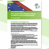 Moldova country visit cover