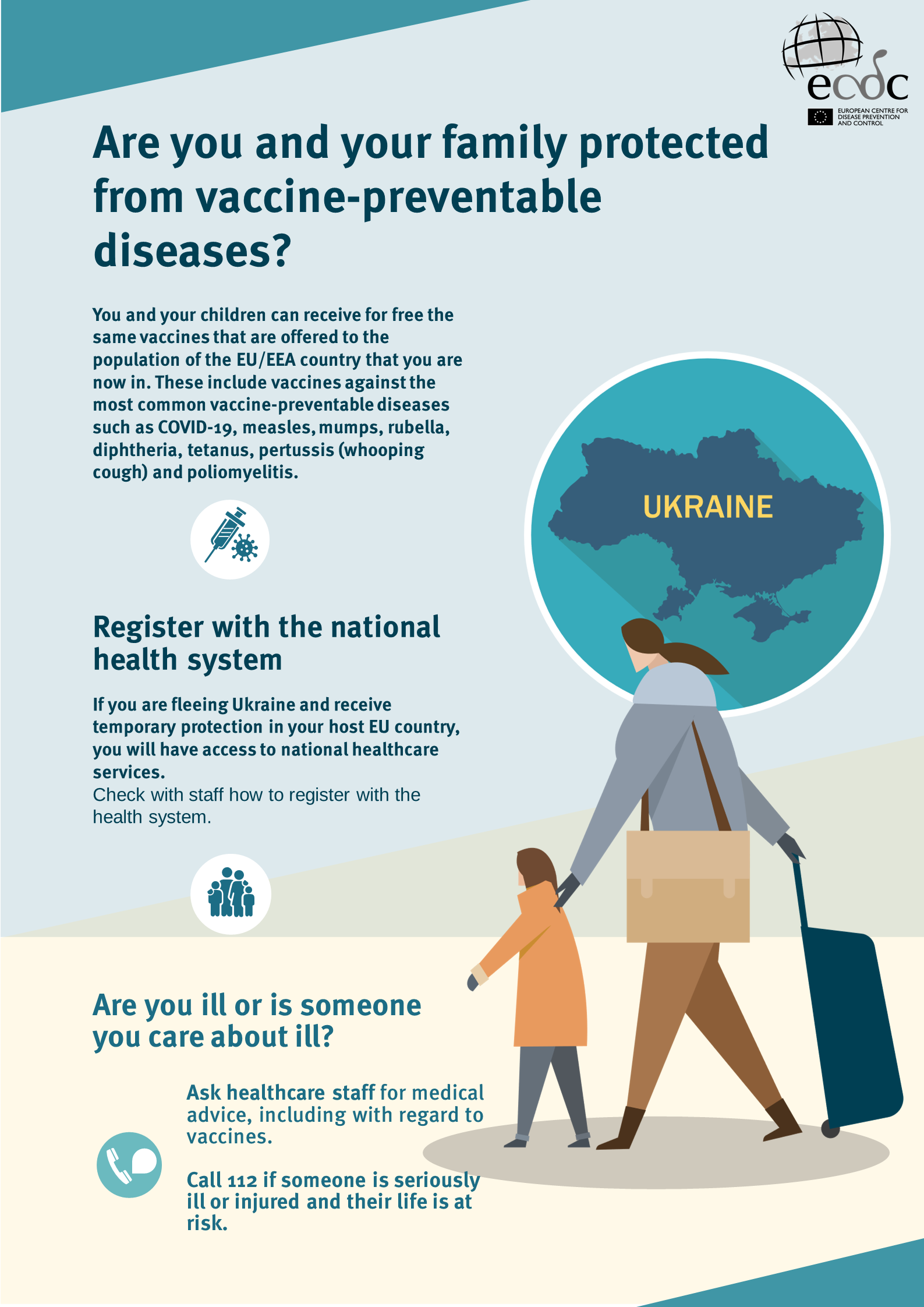 Poster Are you and your family protected from vaccinepreventable