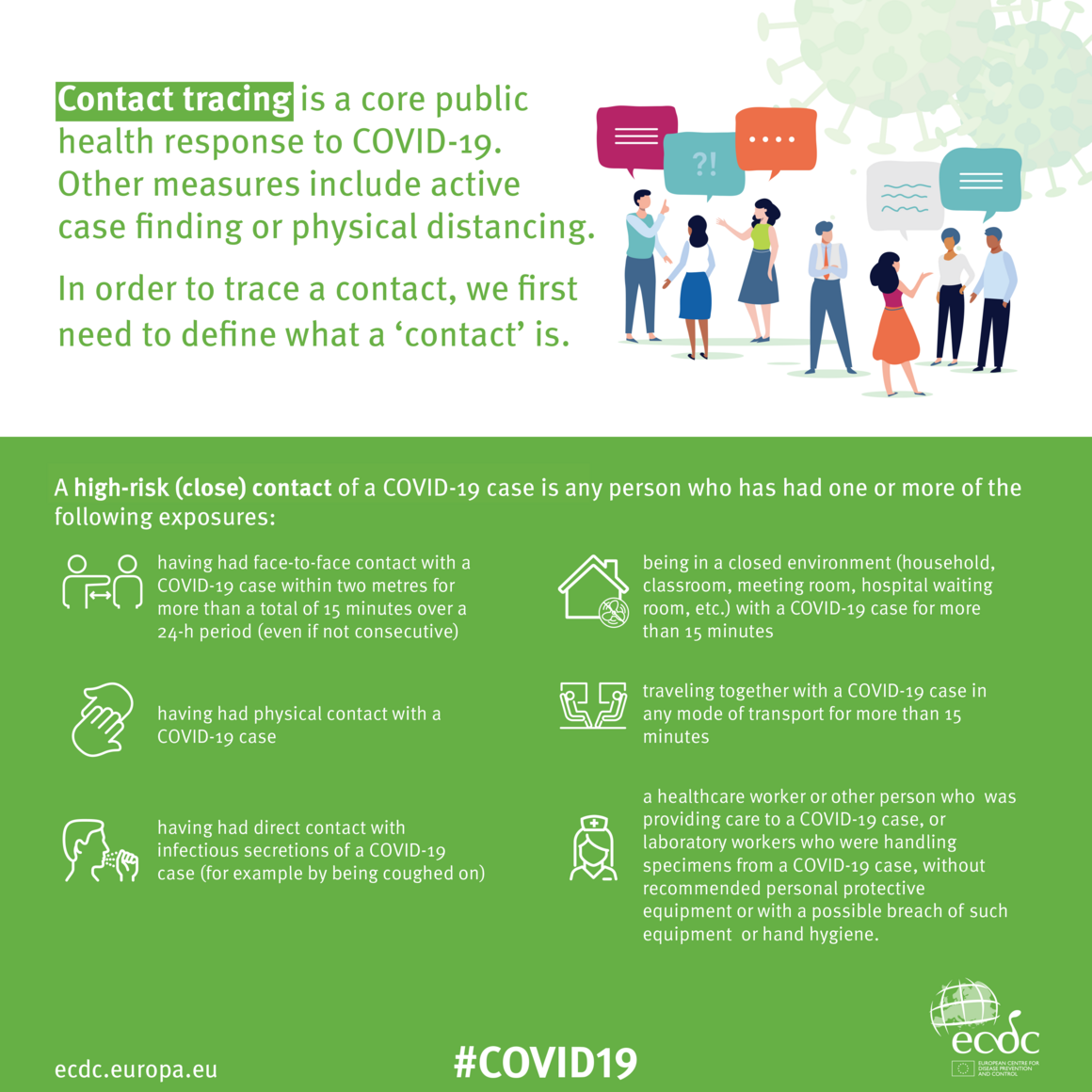 Infographic: COVID-19 contact tracing - high risk contact