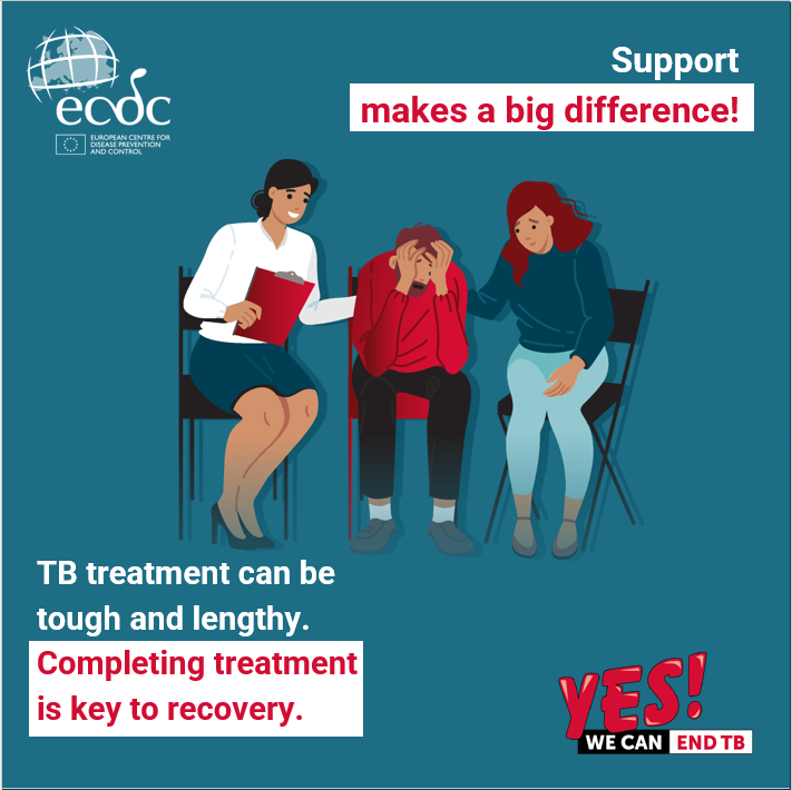 Support makes a big difference!