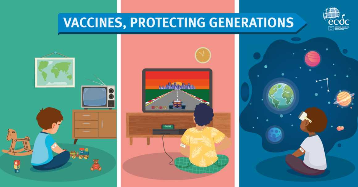 Poster: Vaccines, protecting generations