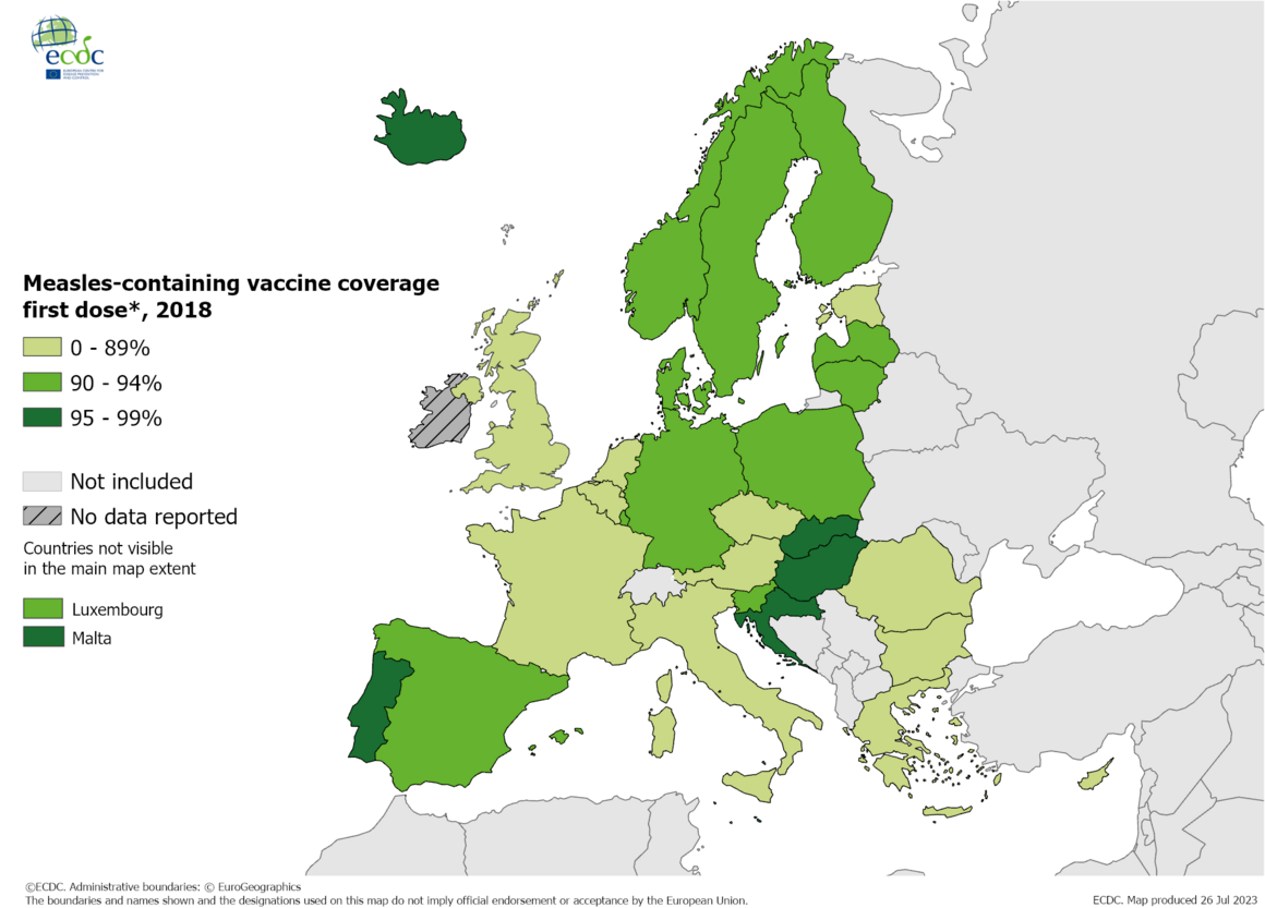 Measles-containing vaccine coverage first dose, 2018